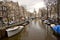 Canal Street in Amsterdam