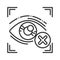 Cancelled eye identification black line icon. Access denied for user concept. Error, fraud. Biometric security element