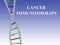 CANCER IMMUNOTHERAPY concept