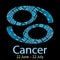 Cancer. Ornamental decorative vector Zodiac sign. Astrological