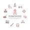 Cancer Treatment Centers. Clinic round banner. Line icons. Oncology symbols. Vector signs.
