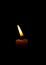 Candle burning in the darkness