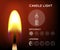 Candle light infographic with approximate estimate of energy and efficiency