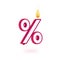 Candle number percent
