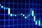 Candlestick chart showing a decreasing trend