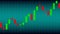 Candlestick red and green chart showing trade on uptrend market