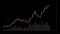 Candlestick stock price graph vector, financial analysing tool