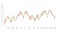 Candlestick strategy indicator with bullish and bearish engulfing pattern.