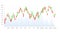 Candlestick strategy indicator with bullish and bearish engulfing pattern.