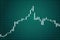 Candlestick trading graph  isolated on blackboard   background, investing stocks market,buy and sell sign candlestick,internet