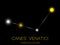 Canes Venatici constellation. Bright yellow stars in the night sky. A cluster of stars in deep space, the universe. Vector