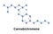 Cannabichromene is a phytocannabinoid