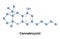 Cannabicyclol non-psychoactive cannabinoid