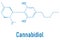 Cannabidiol or CBD cannabis molecule. Has antipsychotic effects. Skeletal formula.