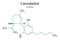 cannabidiol formula. Medical concept. Vector illustration. Stock image.