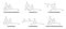 Cannabinoid molecule structure, chemical formula