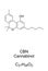 Cannabinol, CBN, found in cannabis and hashish, chemical structure