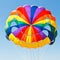 Canopy of parachute for parasailing
