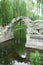 Canqiao (ruined bridge) in Beijing Yuanmingyuan