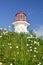 Cape Gaspe lighthouse, Quebec
