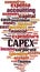 CAPEX word cloud