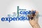 Capital expenditure word cloud concept on grey background