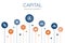 Capital Infographic 10 steps template
