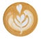 Cappuccino coffee pattern