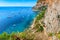 Capri island and the beach of Anacapri,Italy,Europe