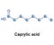 Caprylic acid is a saturated fatty acid