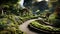 Captivating Garden Photography: Exploring The Beauty Of Ireland Gardens
