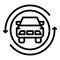 Car acquisition icon, outline style