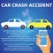 Car crash rear-end collisions