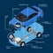 Car Insides Isometric Composition