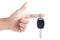 Car key remote with hand