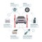 Car repair infographic. Auto industry parts automobile tuning transmission wheels engine shock absorbers. Vector