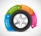 Car Wheel Infographic Design Template.