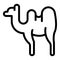 Caravan camel icon, outline style