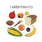 Carbohydrates-containing food. Groups of healthy products containing vitamins and minerals. Set of fruits, vegetables