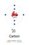 Carbon, atom model of carbon-12 with 6 protons, 6 neutrons and 6 electrons