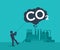 Carbon Capture Technology - CO2 neutral strategy