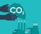 Carbon Capture Technology - CO2 neutral strategy