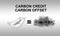 Carbon Credit and offset, CO2 emission reduction. Reduce greenhouse gas, atmosphere air pollution. Tax credits for enterprises