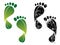 Carbon and eco footprints