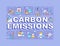 Carbon emissions word concepts banner