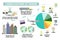 Carbon footprint of tourism sector. Carbon footprint infographic. Greenhouse gas emission by sector. Environmental, ecology