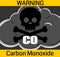 Carbon monoxide warning sign with skull and text