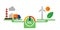 carbon neutral balancing CO2 gas emission offset with clean tech power eco wind solar versus polluted fossil fuel