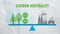 Carbon neutrality concept. Carbon dioxide reduction. CO2 gas emissions balance with carbon absorbed by trees and carbon capture