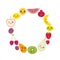 Card design for your text, banner template, round frame strawberry, orange, banana cherry, lime, lemon, kiwi, plums, apples, water